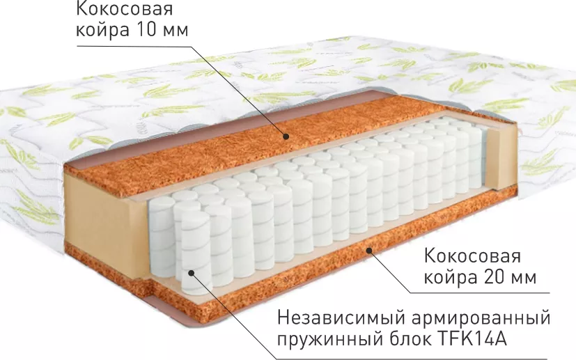 Матрас Laura Platinum К2- фото4