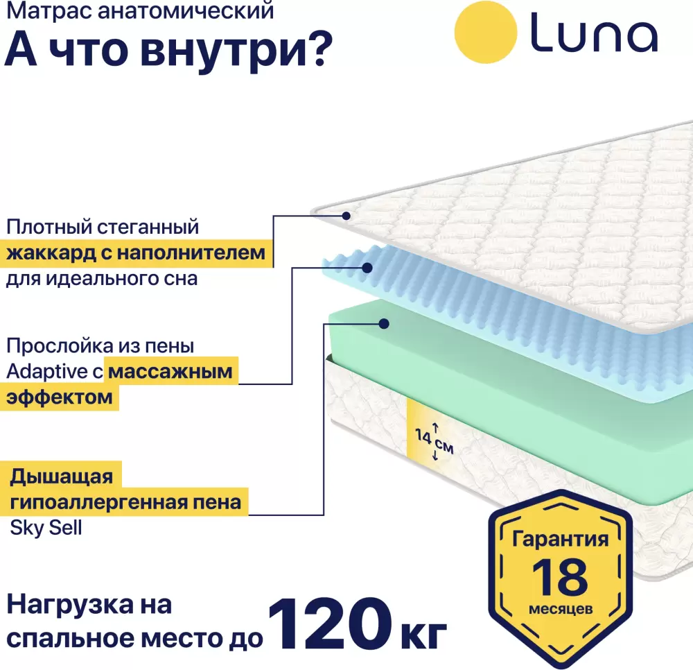 Матрас Luna Home 120x190- фото2